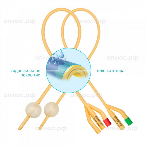 Катетер Фолея трехходовой с гидрофильным покрытием, 40 см, Ch/Fr 16, объем баллона 30 мл, MEDEREN фото 2